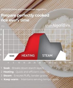 CUCKOO CR-0675F - 6-Cup (Uncooked) Micom Rice Cooker - 13 Menu Options - 4