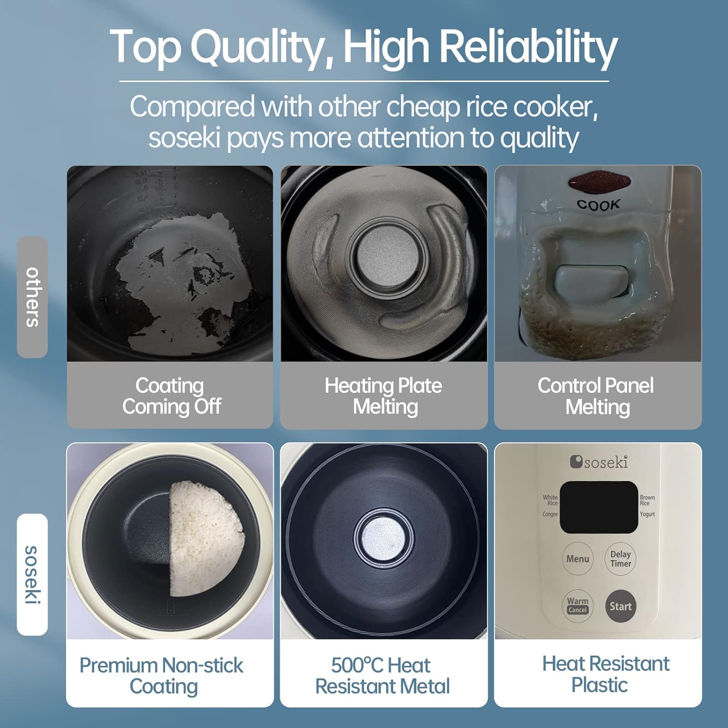 soseki Mini Rice Cooker 2 Cup, Digital Electric Rice Cooker Small With 4 Pre-Set Recipes, 1.3qt 120v Non-Stick Small Rice Cooker - 4