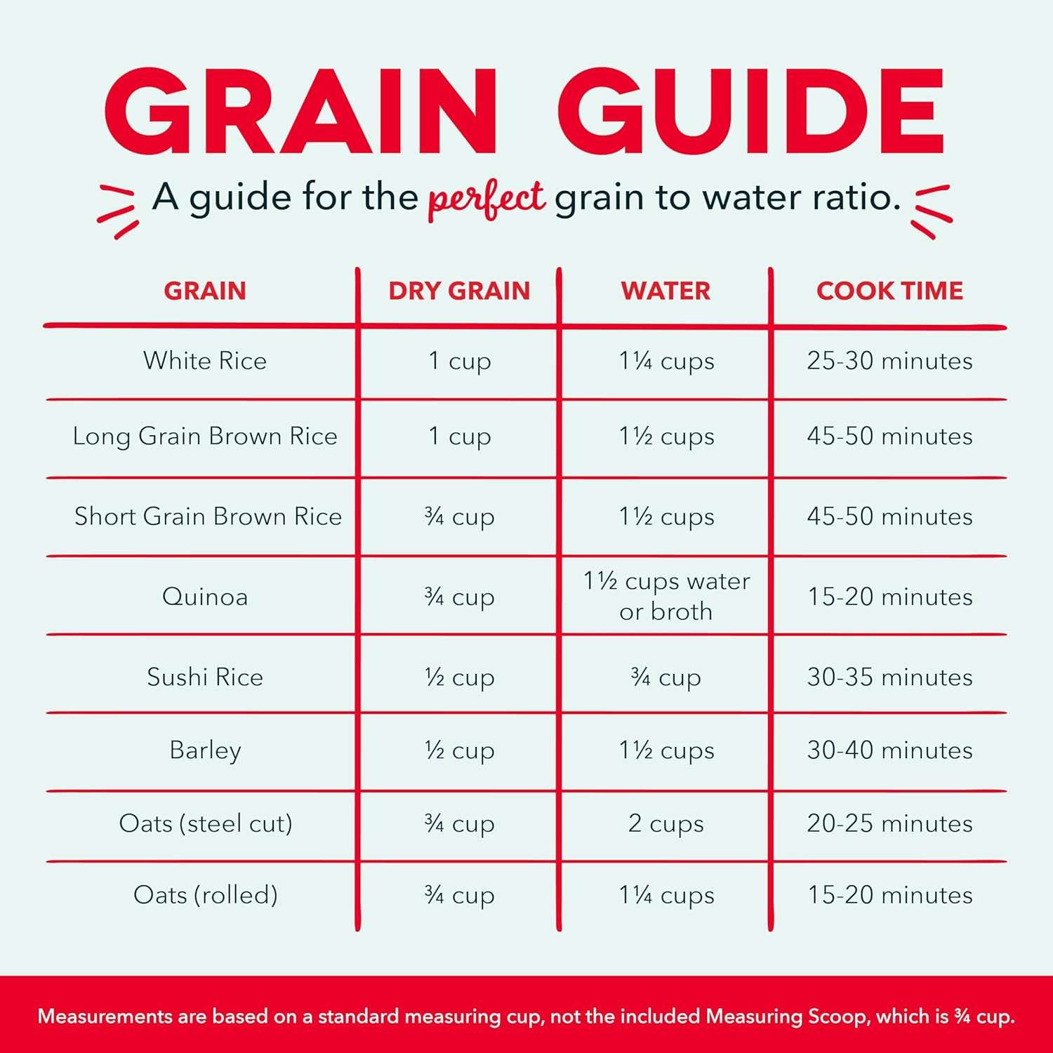 DASH Mini Rice Cooker Steamer with Removable Nonstick Pot, Keep Warm Function & Recipe Guide, .5 Quart, for Soups, Stews, Grains & Oatmeal - Graphite - 4