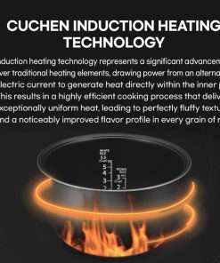 IH Induction Heating Dual Pressure Rice Cooker, 6 Person - 6-cup, 1.14Quarts 12-cup, 2.28Quarts, Full Stainless Inner Pot, Automatic High-Non-Pressure, Easy Open Handle, Auto Steam Clean - 5