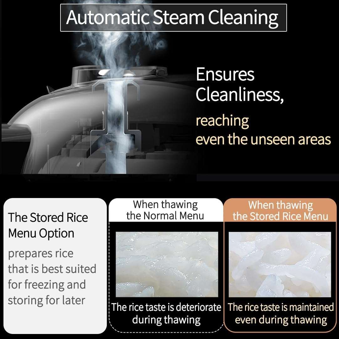 IH Induction Heating Dual Pressure Rice Cooker, 6 Person - 6-cup, 1.14Quarts 12-cup, 2.28Quarts, Full Stainless Inner Pot, Automatic High-Non-Pressure, Easy Open Handle, Auto Steam Clean - 8