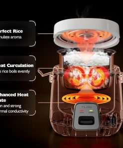 TLOG Mini Rice Cooker 2-Cup Uncooked, Healthy Non-stick Coating 1.2L Small Rice Maker for 1-3 People, Portable Travel Fast Cooker with Steam Tray, Rice Maker for Grains, White Rice - 4