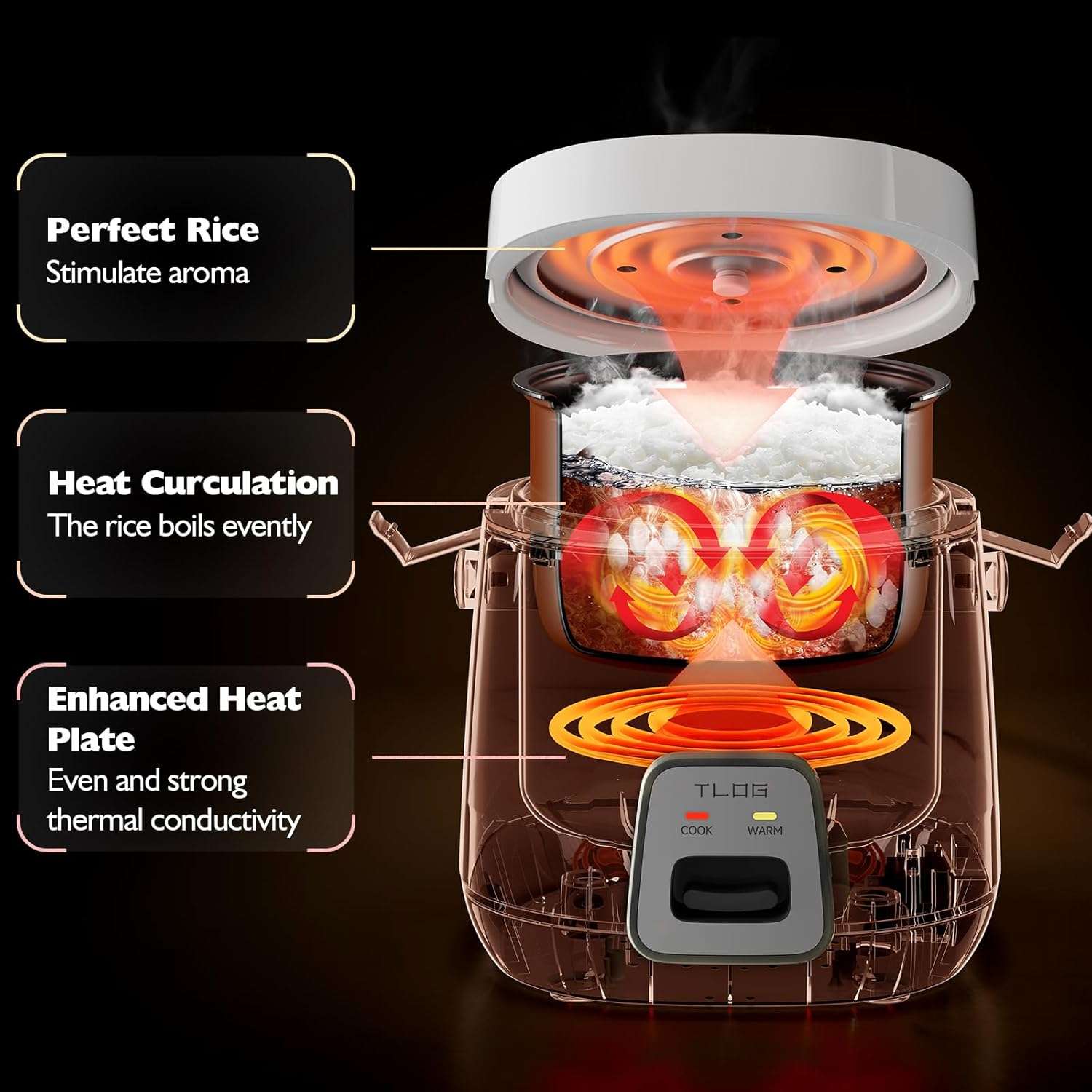 TLOG Mini Rice Cooker 2-Cup Uncooked, Healthy Non-stick Coating 1.2L Small Rice Maker for 1-3 People, Portable Travel Fast Cooker with Steam Tray, Rice Maker for Grains, White Rice - 4