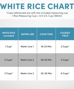 AROMA® 6-Cup (Cooked) One-Touch Pot Style Rice Cooker with CoreCoat™ PFAS-Free Nonstick Ceramic Surface (1.5 Quarts) - 6