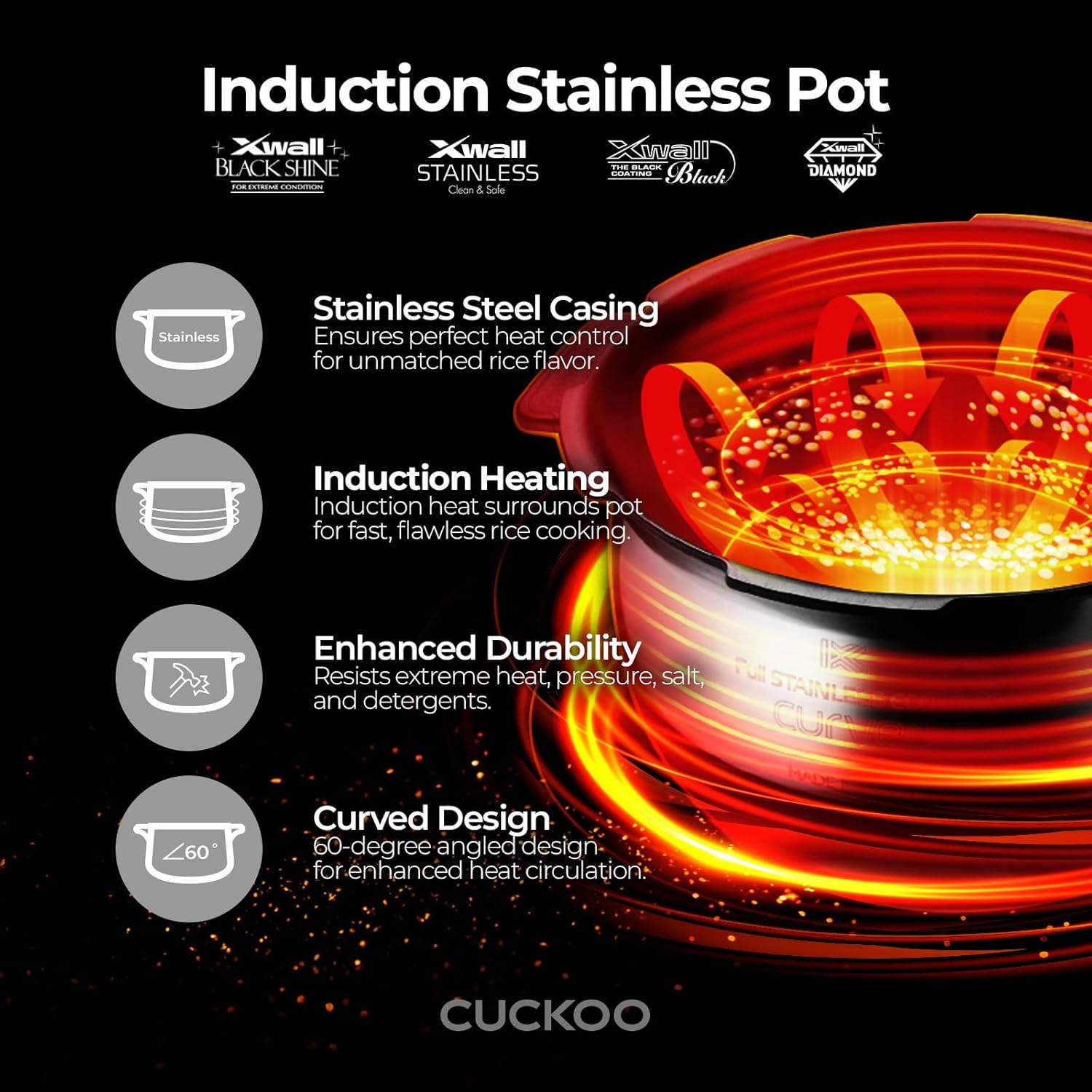 CUCKOO High Pressure Rice Cooker 6-Cup Uncooked - 12-Cup Cooked with Induction Heating Technology, Versatile Rice Maker with 16 Menu Options - 4