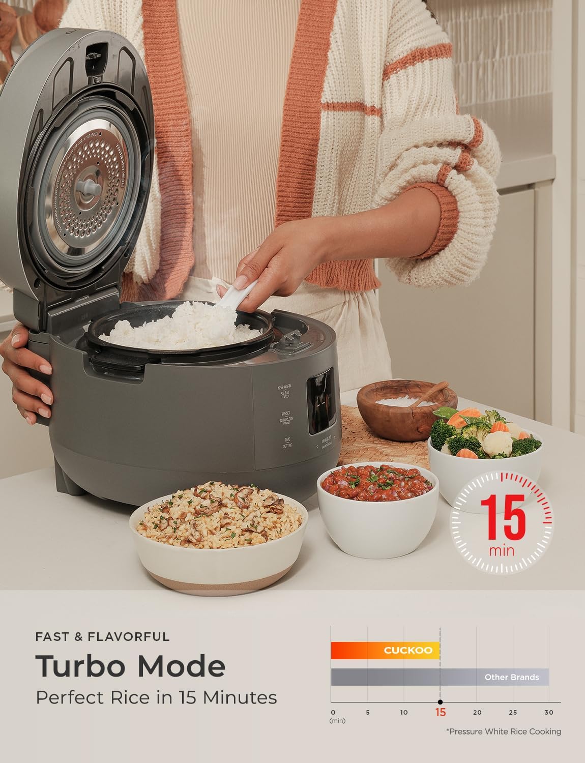 CUCKOO Twin Pressure Rice Cooker 6-Cup Uncooked - 12-Cup Cooked with Nonstick Inner Pot, Versatile Rice Maker & Warmer with 16 Menu Options, Open Cooking Mode, Voice Guide, Gray - 9