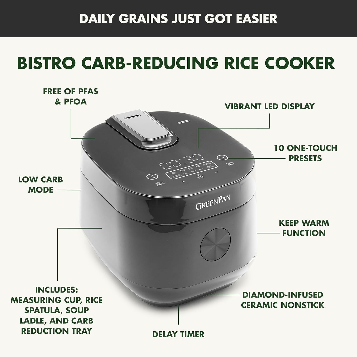 GreenPan Rice Cooker, 8 Cups Cooked (4 Uncooked), Low-Carb & Soup Mode,10 ONE-TOUCH Cooking Presets, PFAS-Free Ceramic Steamer Basket, Fuzzy Logic, Auto Keep Warm, Oats, 24HR Delay Timer, Graphite - 5
