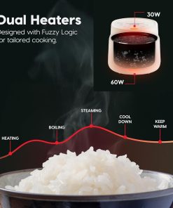 IRIS USA Micom Japanese Rice Cooker, 3-Cup Uncooked-6-Cup Cooked, Fuzzy Logic Kitchen Appliance with Recipe Presets, Slow Cooker, Steamer, Hot Pot & Warming Function - 5