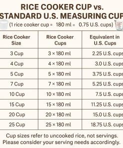 YEDI KOUROSH Automatic Persian Rice Cooker - Tahdig Rice Maker Perfect Rice Crust (15 CUP) - 3