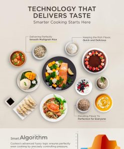 CUCKOO Micom Rice Cooker 8-Cup Uncooked - 16-Cup Cooked with Induction Heating Technology, Versatile Rice Maker with 12 Menu Options and Steam Plate, Voice Guide, White - 4