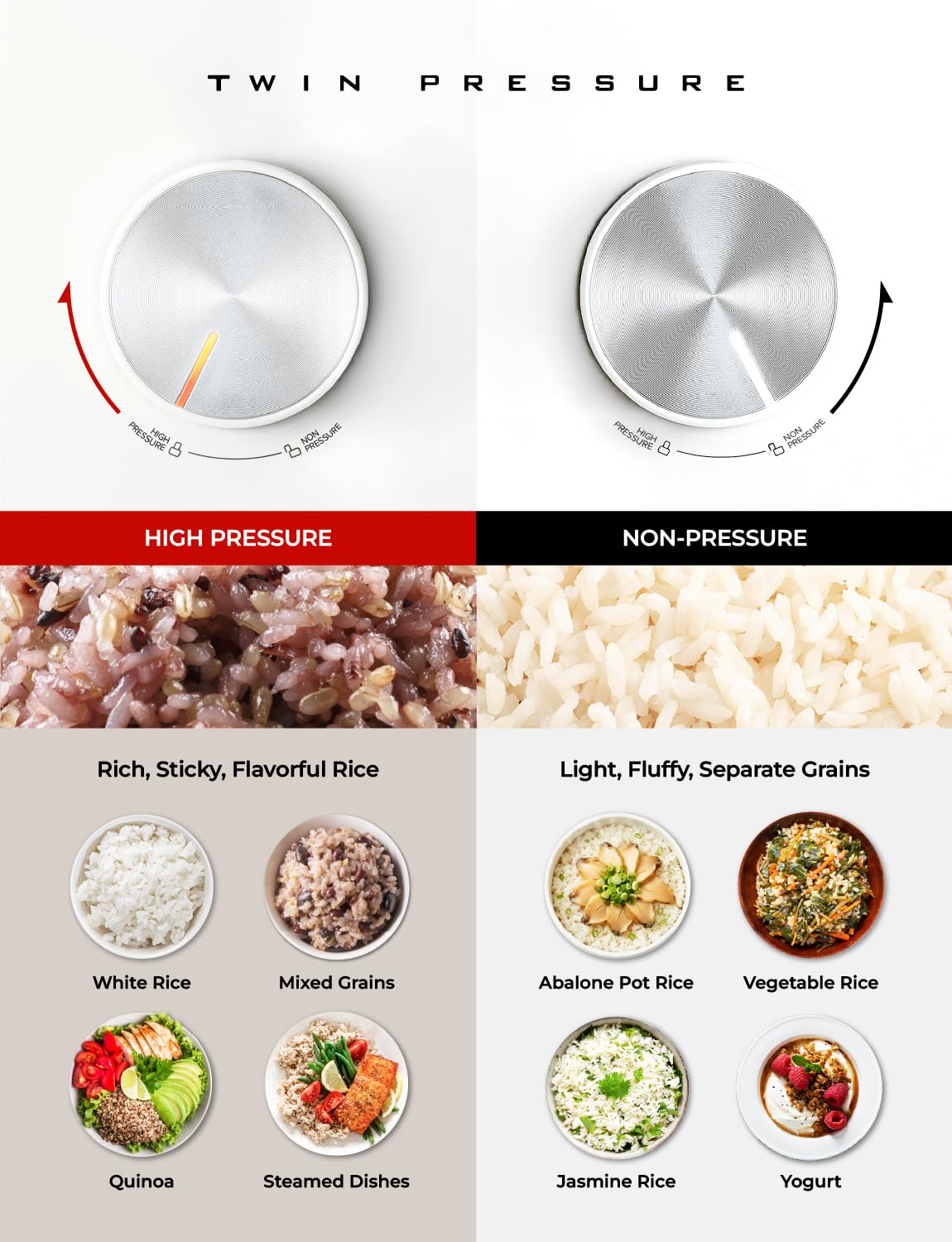 CUCKOO Twin Pressure Rice Cooker 6-Cup Uncooked / 12-Cup Cooked with Induction Heating Technology, 19 Menu Modes with Voice Guide, Full Stainless Steel Inner Pot, White (CRP-LHTAR0609FW) - Image 4