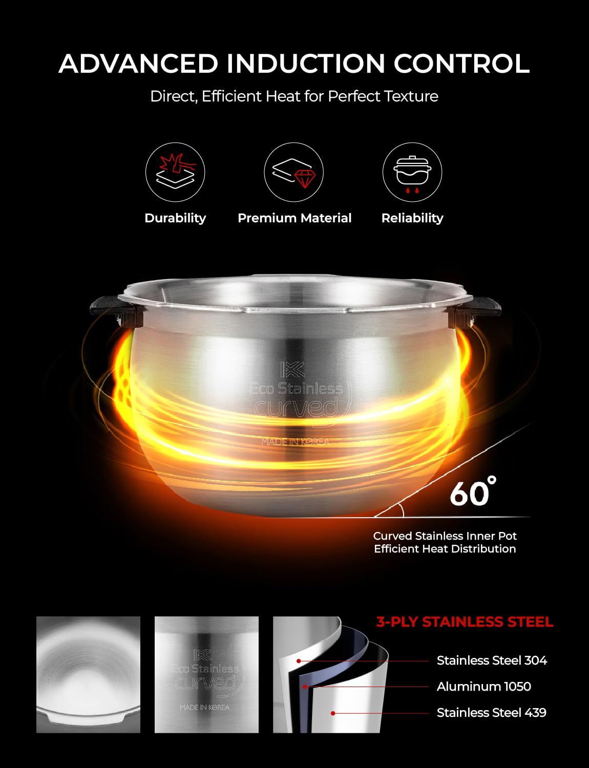 CUCKOO Twin Pressure Rice Cooker 6-Cup Uncooked / 12-Cup Cooked with Induction Heating Technology, 19 Menu Modes with Voice Guide, Full Stainless Steel Inner Pot, White (CRP-LHTAR0609FW) - Image 5