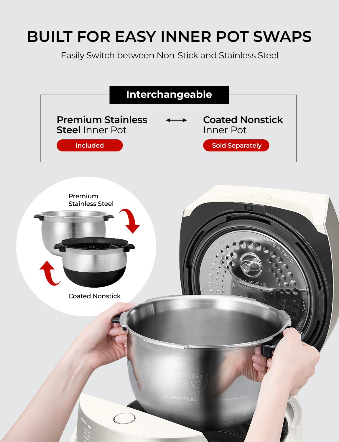 CUCKOO Twin Pressure Rice Cooker 6-Cup Uncooked / 12-Cup Cooked with Induction Heating Technology, 19 Menu Modes with Voice Guide, Full Stainless Steel Inner Pot, White (CRP-LHTAR0609FW) - Image 6