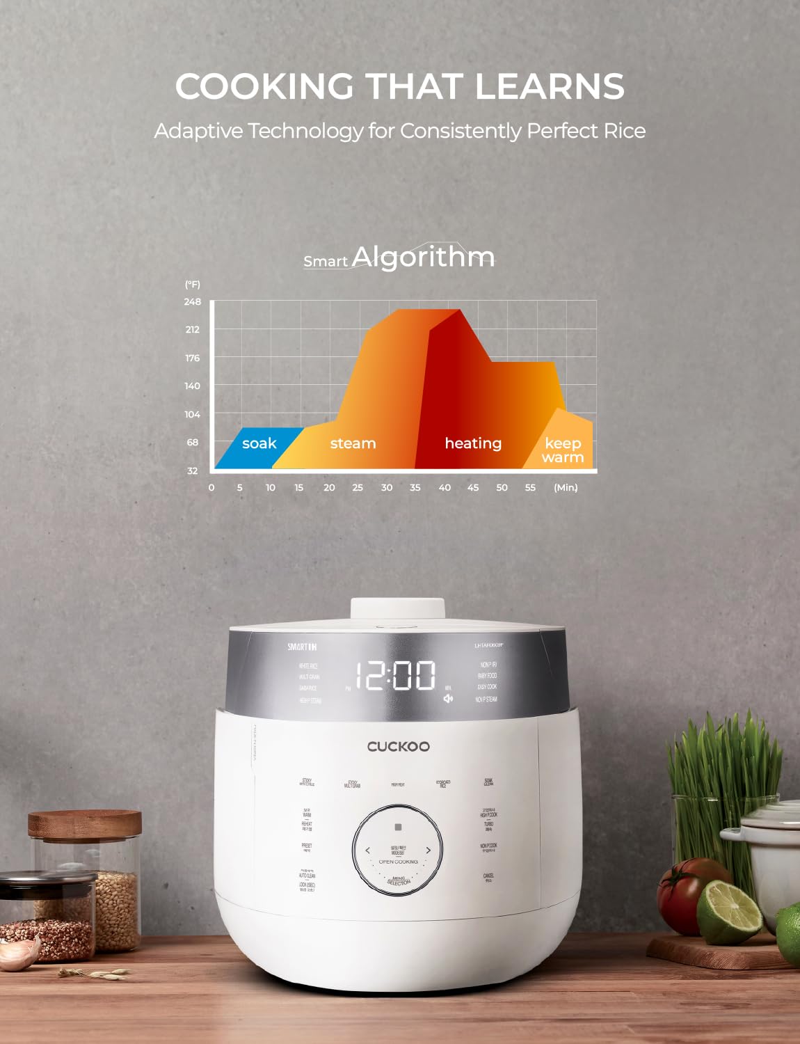 CUCKOO Twin Pressure Rice Cooker 6-Cup Uncooked / 12-Cup Cooked with Induction Heating Technology, 19 Menu Modes with Voice Guide, Full Stainless Steel Inner Pot, White (CRP-LHTAR0609FW) - Image 7