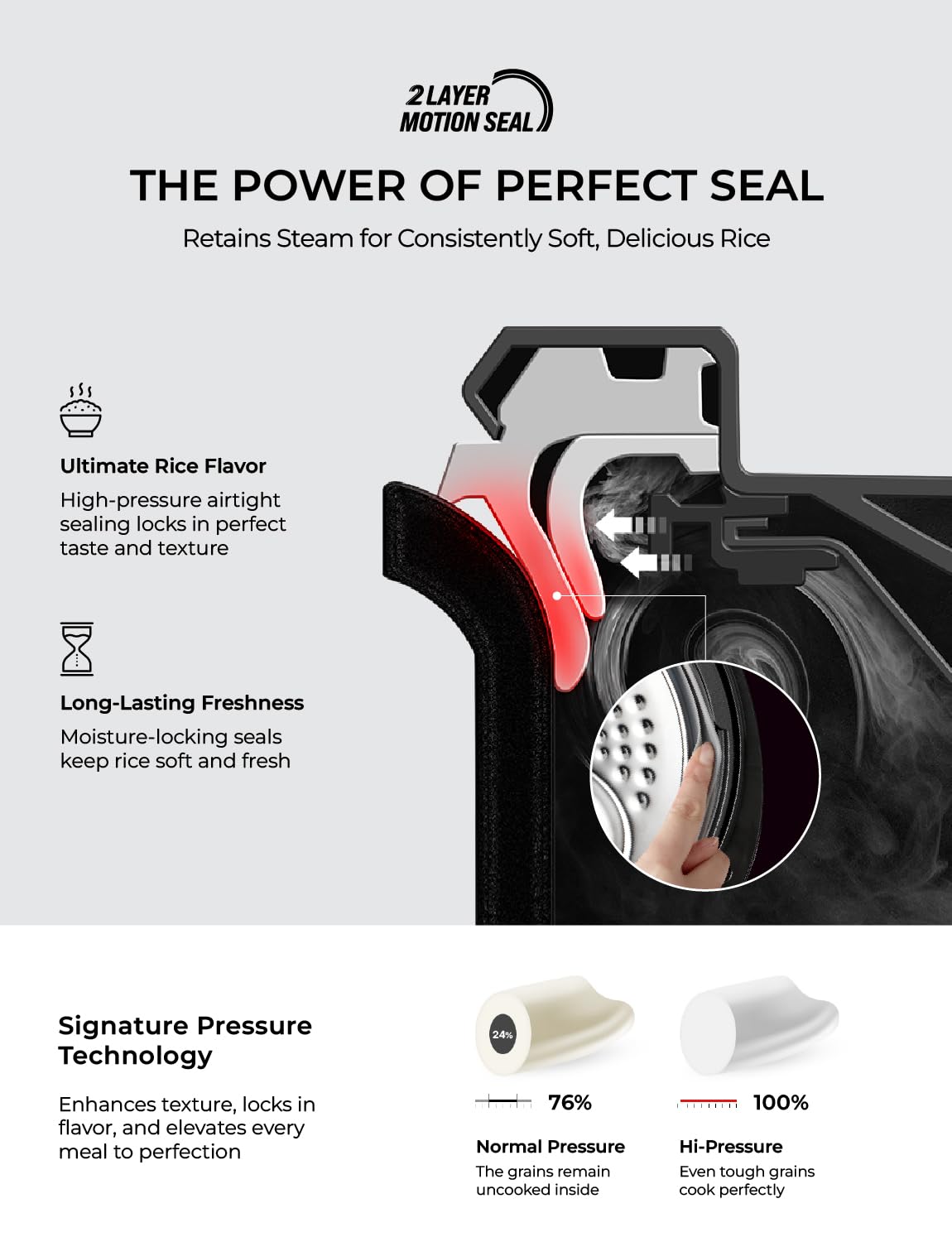 CUCKOO Twin Pressure Rice Cooker 6-Cup Uncooked / 12-Cup Cooked with Induction Heating Technology, 19 Menu Modes with Voice Guide, Full Stainless Steel Inner Pot, White (CRP-LHTAR0609FW) - Image 9