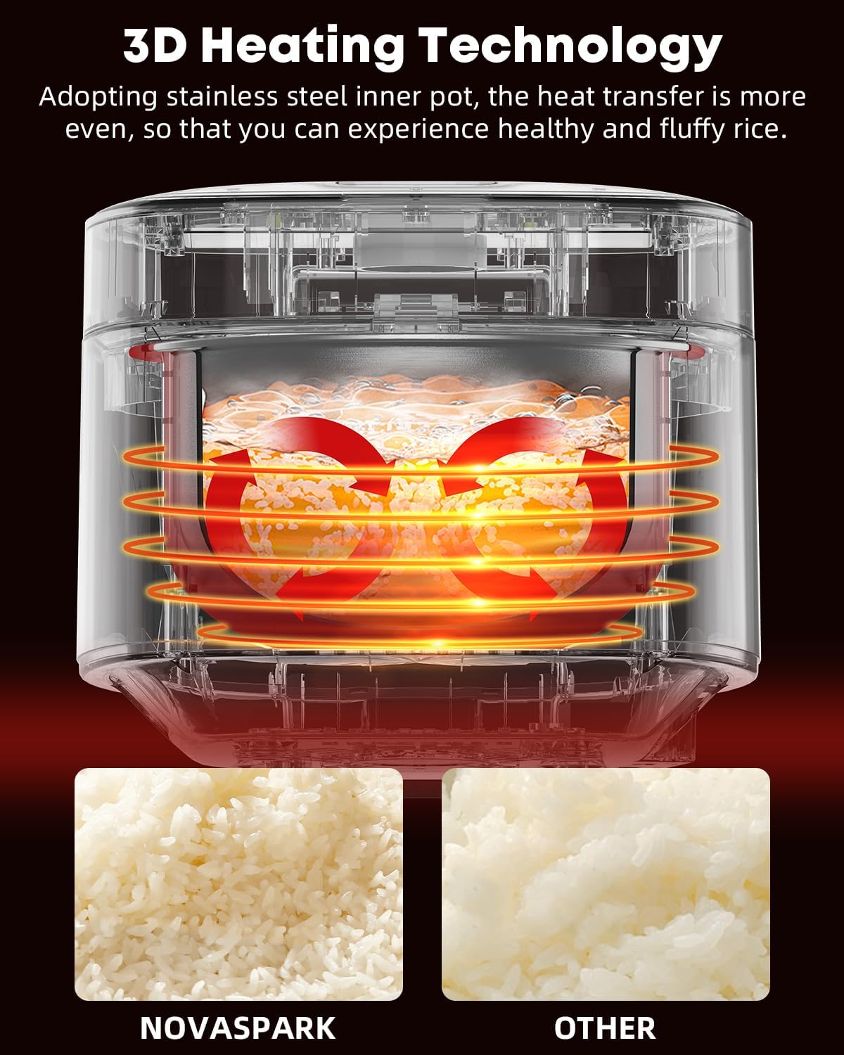 Novaspark Low Carb Rice Cooker Stainless Steel Inner Pot, Mini Stainless Steel Rice Cooker Small 5 Cup, LED Display Low Sugar Rice Maker, 24H Timer and Auto Keep Warm, White Rice/Porridge/Oatmeal - Image 4