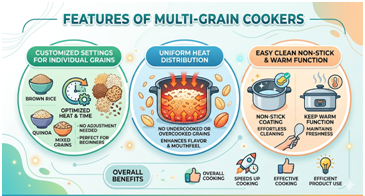 Best Rice Cooker for Brown Rice and Quinoa