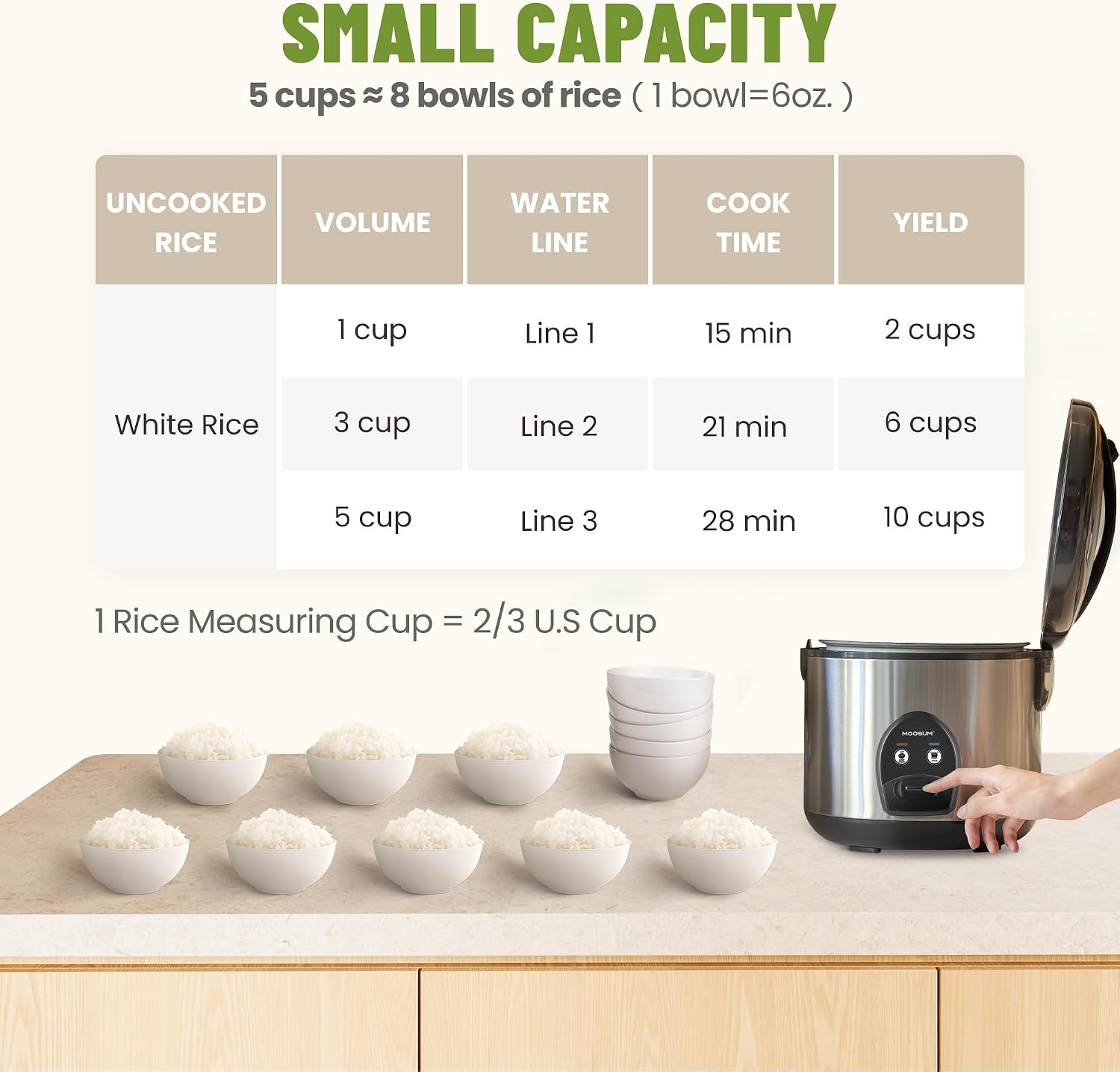 5-Cup Uncooked Rice Cooker, Electric One-Touch for Asian Japanese Sushi, Stainless Steel Inner Pot with Removable Lid & Steamer, Automatic Keep Warm, Silver - Image 4