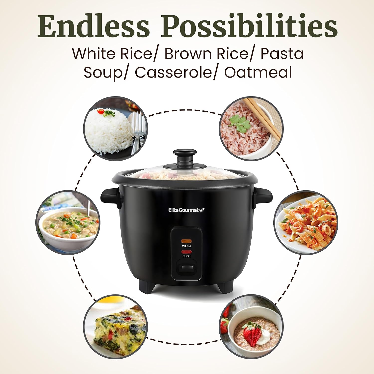 Elite Gourmet Electric Rice Cooker with Steam Tray and Non-Stick Inner Pot Makes Soups, Stews, Grains, Cereals, Keep Warm Feature, 6 Cups Cooked (3 Cups Uncooked), Black - Image 3