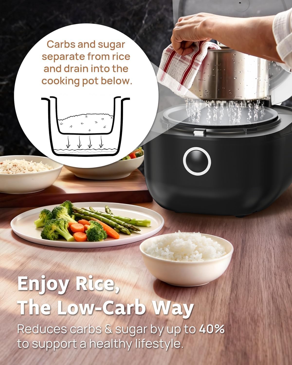 YOKEKON Low Carb Low Sugar Rice Cooker Stainless Steel Inner Pot,Black - Image 7